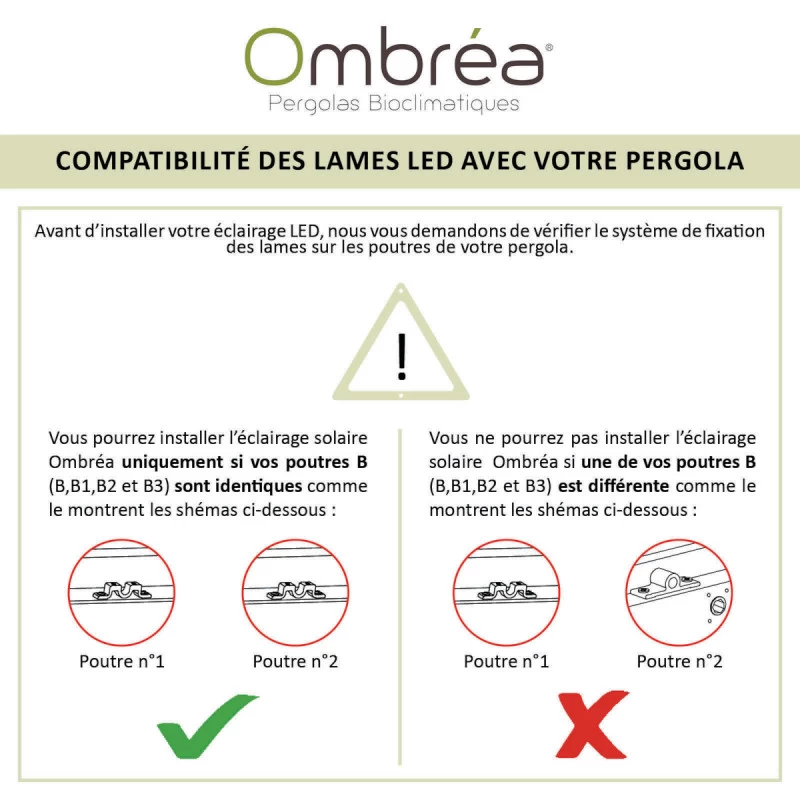 Kit éclairage 2 Lames Anthracite LEDS 3m + Télécommande Pour Pergola Ombrea – Image 4