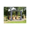 Rideaux En Polyester Gris Pour Pergolas Palermo 3000/3500/3600 + Milano 3000 + Martinique 3600 - Palram - Canopia